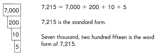 Math in Focus Grade 3 Chapter 1 Practice 2 Answer Key Place value 13
