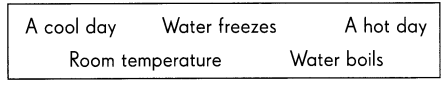 Math in Focus Grade 3 Chapter 16 Practice 6 Answer Key Measuring Temperature 1