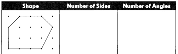 Math in Focus Grade 3 Chapter 17 Practice 1 Answer Key Understanding and Identifying Angles 21