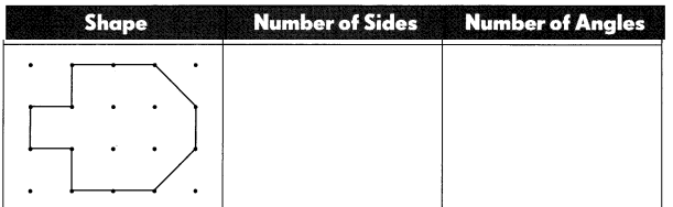 Math in Focus Grade 3 Chapter 17 Practice 1 Answer Key Understanding and Identifying Angles 22