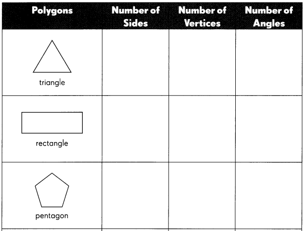 Math in Focus Grade 3 Chapter 18 Practice 1 Answer Key Classifying Polygons 11