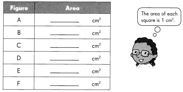 Math in Focus Grade 3 Chapter 19 Practice 2 Answer Key Square Units (cm2 and in2) 2