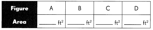 Math in Focus Grade 3 Chapter 19 Practice 3 Answer Key Square Units (m² and ft²) 4