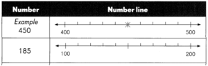 Math in Focus Grade 3 Chapter 2 Practice 4 Answer Key Rounding Numbers ...