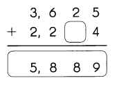 Math in Focus Grade 3 Chapter 3 Answer Key Addition up to 10,000 3