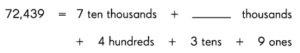 Math in Focus Grade 4 Chapter 1 Practice 2 Answer Key Numbers to 10,000 ...