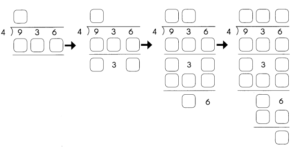 Math in Focus Grade 4 Chapter 3 Practice 3 Answer Key Modeling Division ...