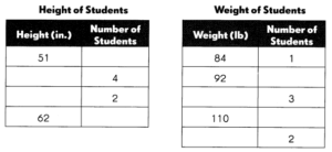 Math in Focus Grade 4 Chapter 4 Practice 1 Answer Key Making and ...