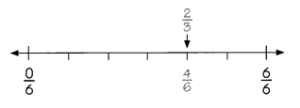 Math in Focus Grade 4 Chapter 5 Practice 5 Answer Key Probability as a ...