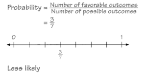 Math in Focus Grade 4 Chapter 5 Practice 6 Answer Key Real-World ...
