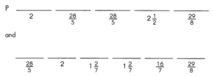 Math in Focus Grade 4 Chapter 6 Practice 5 Answer Key Renaming Improper ...