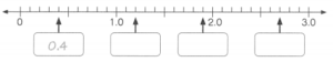 Math in Focus Grade 4 Chapter 7 Practice 1 Answer Key Understanding ...