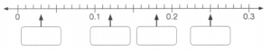 Math in Focus Grade 4 Chapter 7 Practice 2 Answer Key Understanding ...