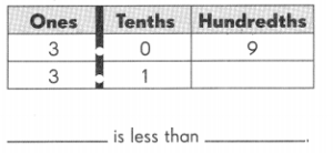 Math in Focus Grade 4 Chapter 7 Practice 4 Answer Key Comparing ...
