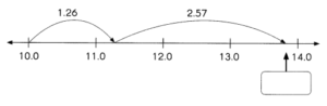 Math in Focus Grade 4 Chapter 8 Practice 2 Answer Key Adding Decimals ...