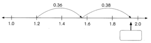 Math in Focus Grade 4 Chapter 8 Practice 2 Answer Key Adding Decimals ...