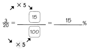 Math in Focus Grade 5 Chapter 10 Practice 2 Answer Key Expressing ...