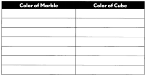 Math in Focus Grade 5 Chapter 11 Practice 3 Answer Key Combinations ...
