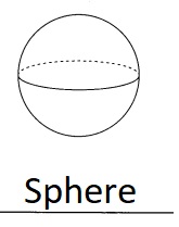 Math in Focus Grade 5 Chapter 14 Practice 2 Answer Key Cylinder, Sphere, and Cone-2