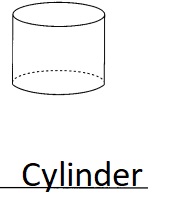 Math in Focus Grade 5 Chapter 14 Practice 2 Answer Key Cylinder, Sphere, and Cone-3