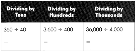 Math in Focus Grade 5 Chapter 2 Practice 5 Answer Key Dividing by Tens, Hundreds, or Thousands 17