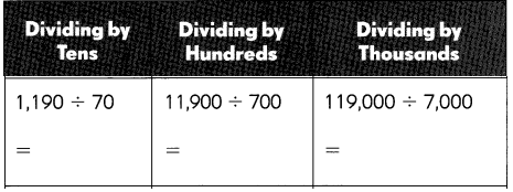 Math in Focus Grade 5 Chapter 2 Practice 5 Answer Key Dividing by Tens, Hundreds, or Thousands 18