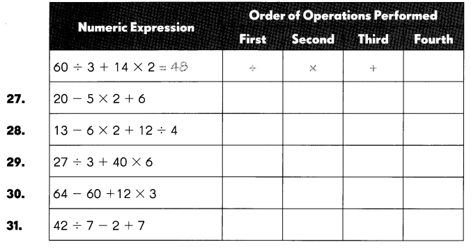 Math in Focus Grade 5 Chapter 2 Practice 7 Answer Key Order of Operations 4