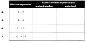 Math in Focus Grade 5 Chapter 3 Practice 4 Answer Key Expressing ...