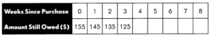 Math in Focus Grade 5 Chapter 5 Practice 1 Answer Key Number Patterns ...
