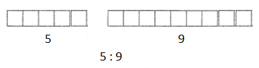 Math in Focus Grade 5 Chapter 7 Practice 1 Answer Key Finding Ratio_2