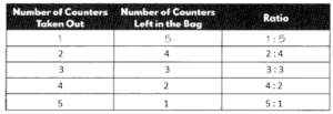Math in Focus Grade 5 Chapter 7 Practice 1 Answer Key Finding Ratio ...