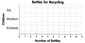 Math in Focus Grade 1 Chapter 11 Answer Key Picture Graphs and Bar ...