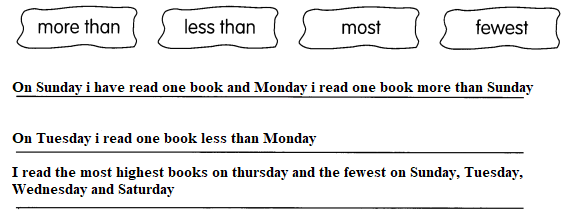 Math in Focus Grade 1 Chapter 11 Answer Key Picture Graphs and Bar ...