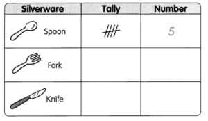 Math in Focus Grade 1 Chapter 11 Practice 3 Answer Key Tally Charts and ...
