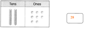 Math in Focus Grade 1 Chapter 12 Practice 2 Answer Key Place Value ...