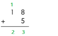Math in Focus Grade 1 Chapter 13 Practice 2 Answer Key Addition with Regrouping 7