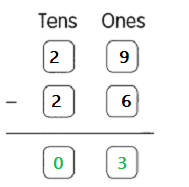 Math in Focus Grade 1 Chapter 13 Practice 3 Answer Key Subtraction Without Regrouping 17