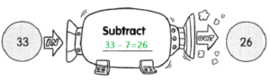 Math in Focus Grade 1 Chapter 13 Practice 4 Answer Key Subtraction with ...