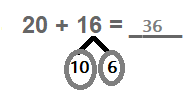 Math in Focus Grade 1 Chapter 14 Practice 1 Answer Key Mental Addition_18