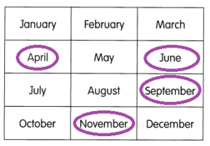 Math in Focus Grade 1 Chapter 15 Practice 1 Answer Key Using a Calendar ...