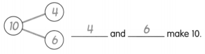 Math in Focus Grade 1 Chapter 2 Practice 1 Answer Key Making Number ...