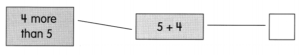 Math in Focus Grade 1 Chapter 3 Practice 1 Answer Key Ways to Add ...