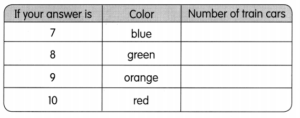 Math in Focus Grade 1 Chapter 3 Practice 2 Answer Key Ways to Add ...
