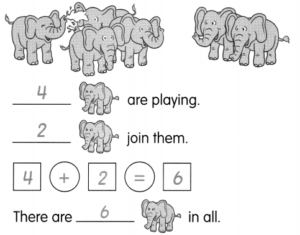 Math in Focus Grade 1 Chapter 3 Practice 3 Answer Key Making Addition ...