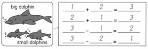 Math in Focus Grade 1 Chapter 4 Practice 5 Answer Key Making Fact ...