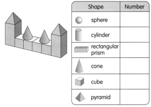 Math in Focus Grade 1 Chapter 5 Practice 5 Answer Key Making Pictures ...