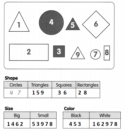 Math in Focus Grade 1 Chapter 5 Practice 7 Answer Key Making Patterns ...