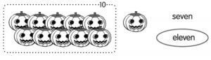 Math in Focus Grade 1 Chapter 7 Practice 1 Answer Key Counting to 20 ...