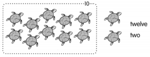 Math in Focus Grade 1 Chapter 7 Practice 1 Answer Key Counting to 20 ...