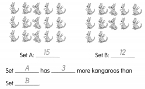 Math in Focus Grade 1 Chapter 7 Practice 3 Answer Key Comparing Numbers ...